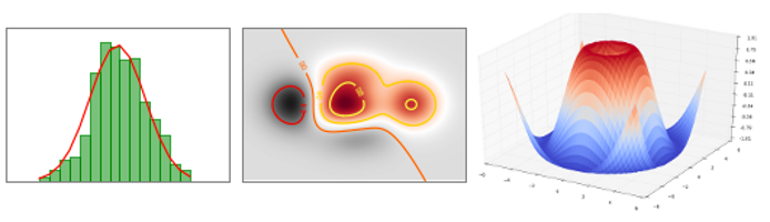 Matplotlib