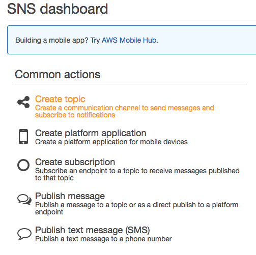 create-SNS-Topic.png