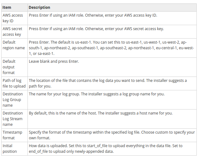 Setup-py-table.png