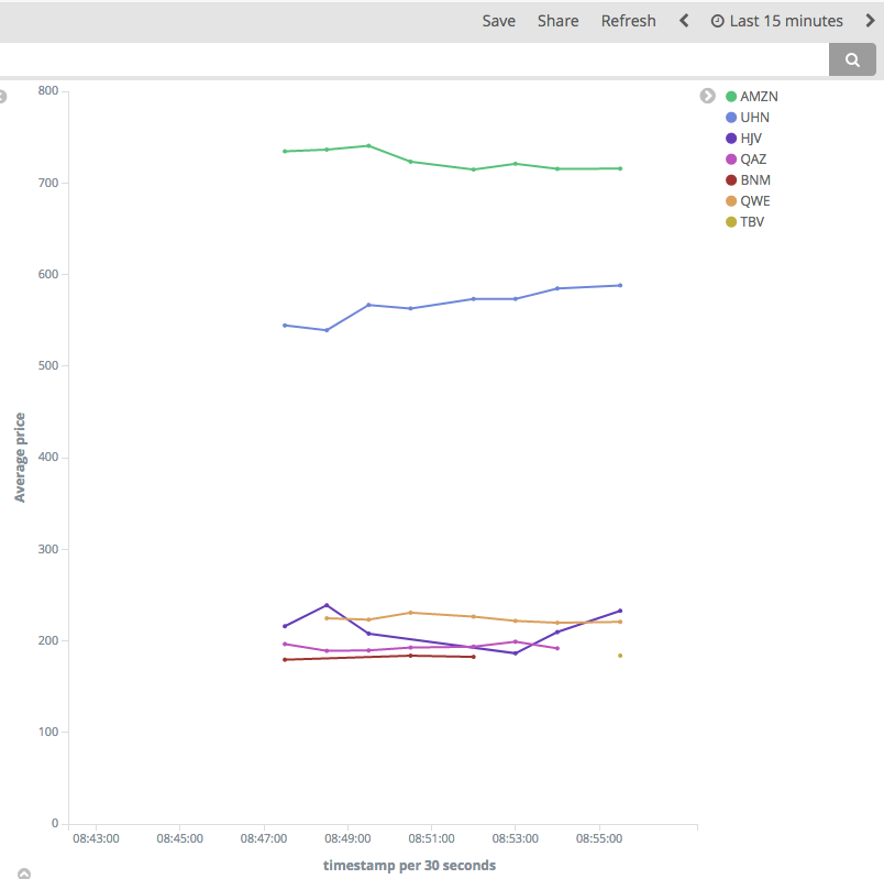 Graph.png