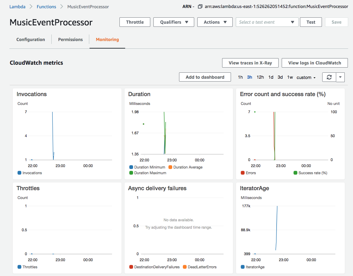 Lambda-Monitoring.png