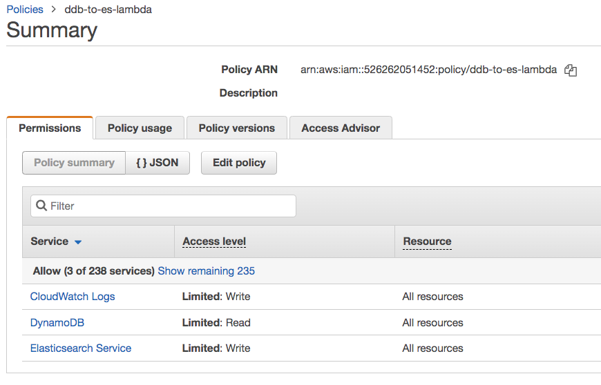 ddb-to-es-lambda-policy-Summary.png
