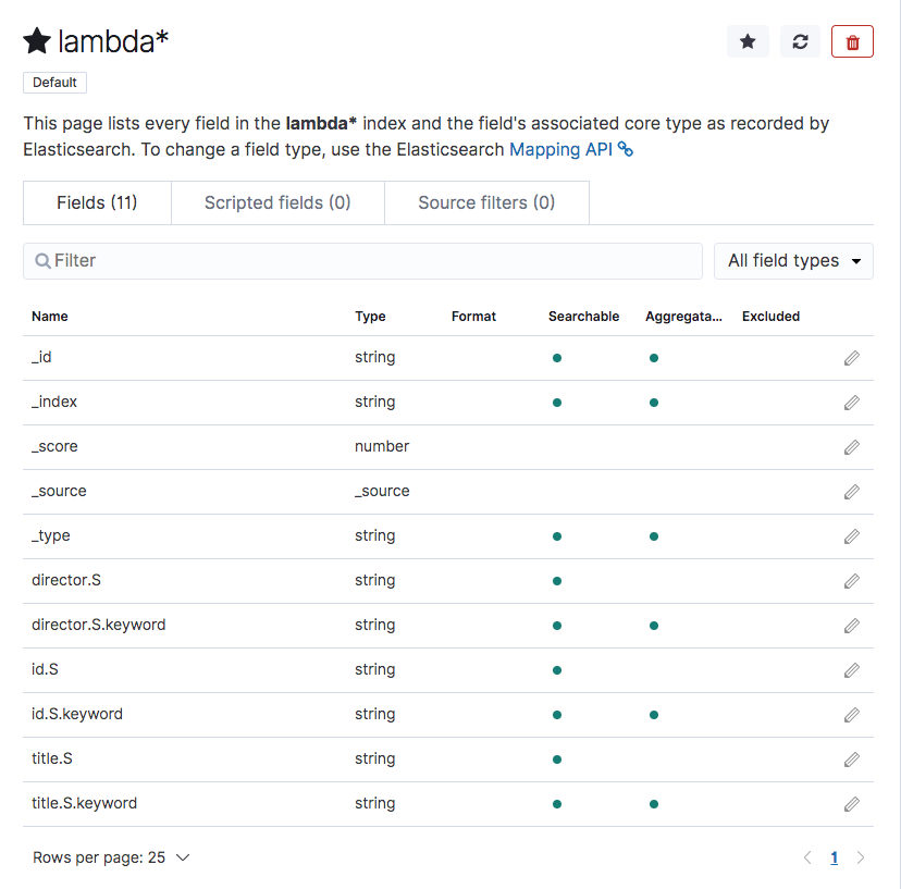 kibana-index-lambda-2.png