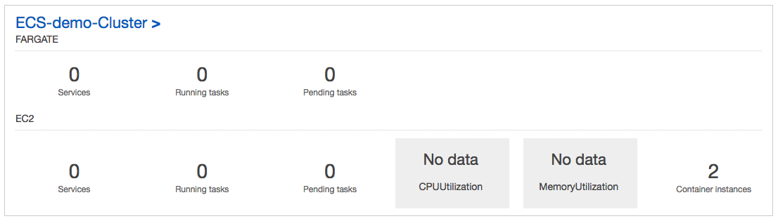 ECS-demo-Cluster.png