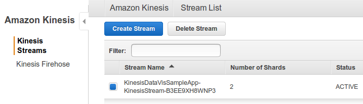 AmazonKinesisStreams.png