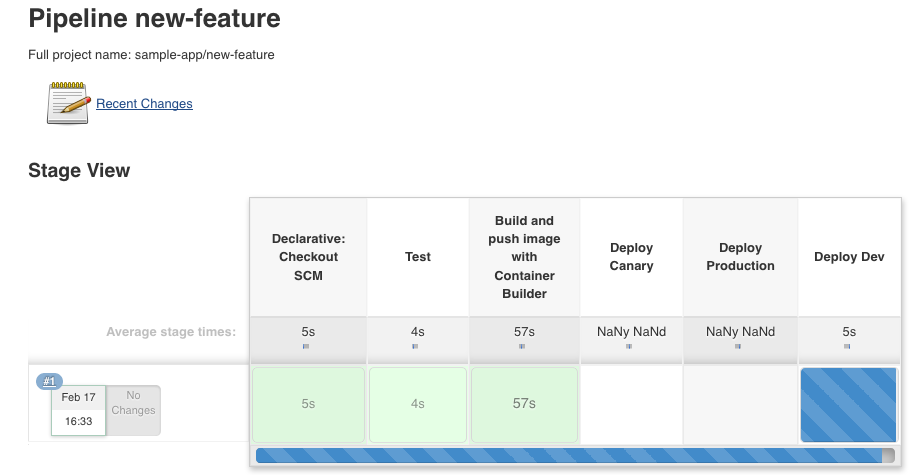 Jenkins-new-feature-branch-2.png