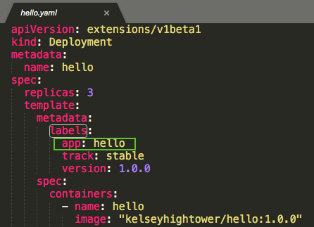 deployments-hello-yaml.png