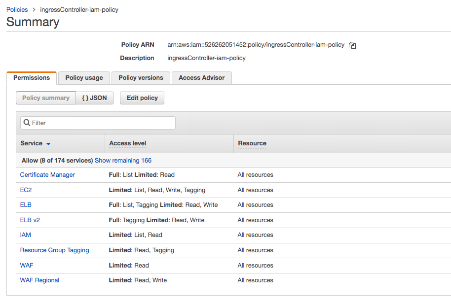 IAM-Policy-for-IngressController.png