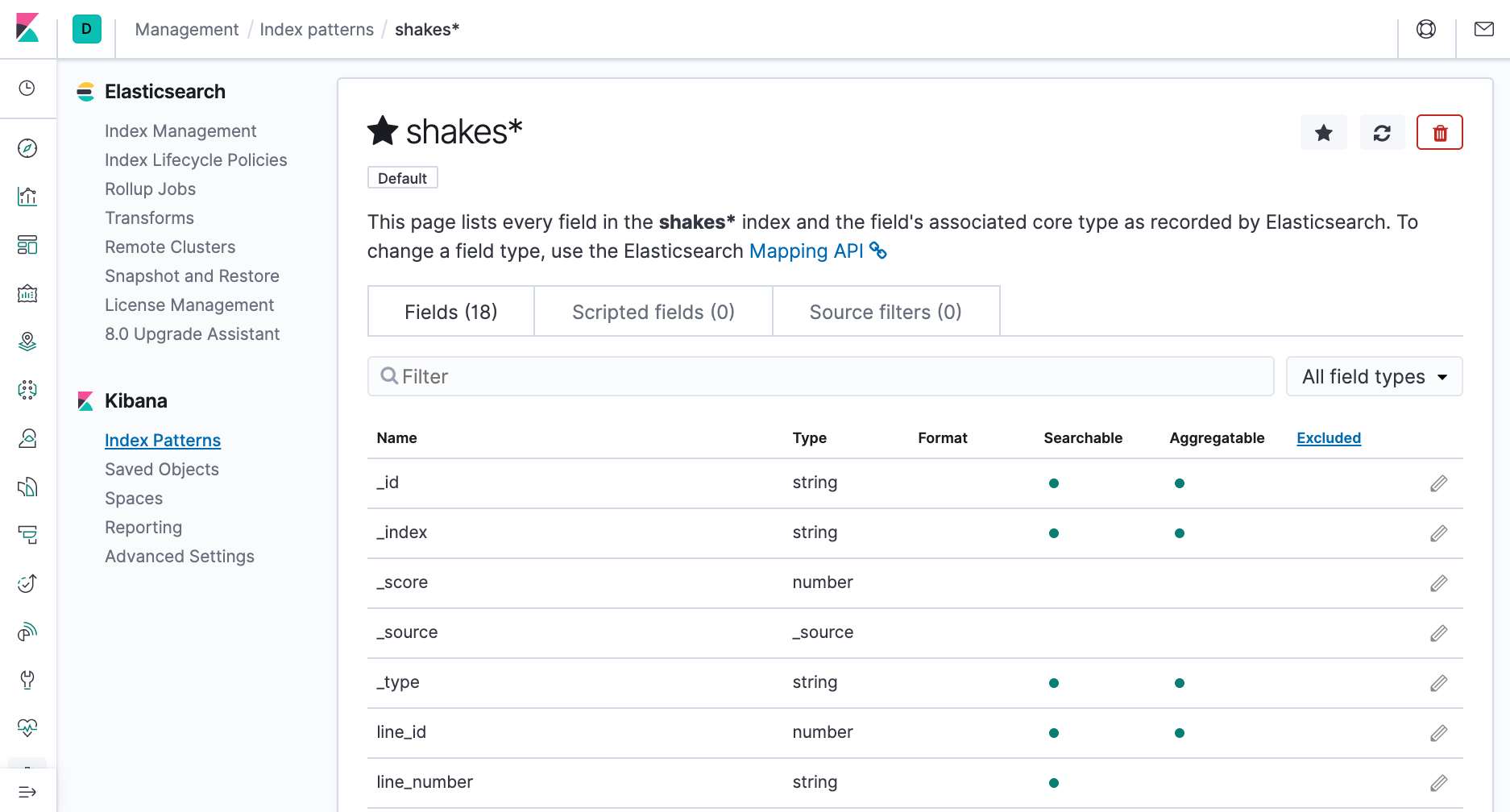 Created-Shakes-Index-Pattern.png