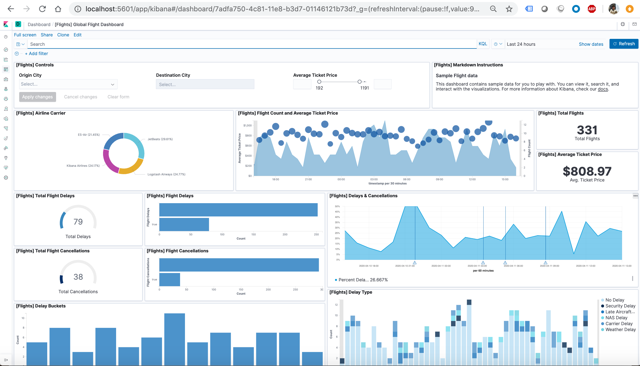 First-DashBoard-Kibana.png