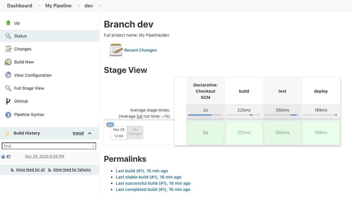 dev-branch-status-stages.png