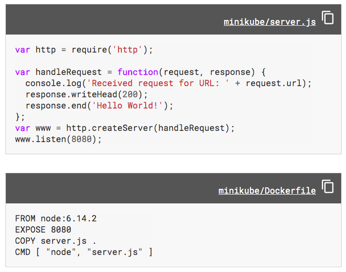 hello-minikube-nodejs-Dockerfile.png