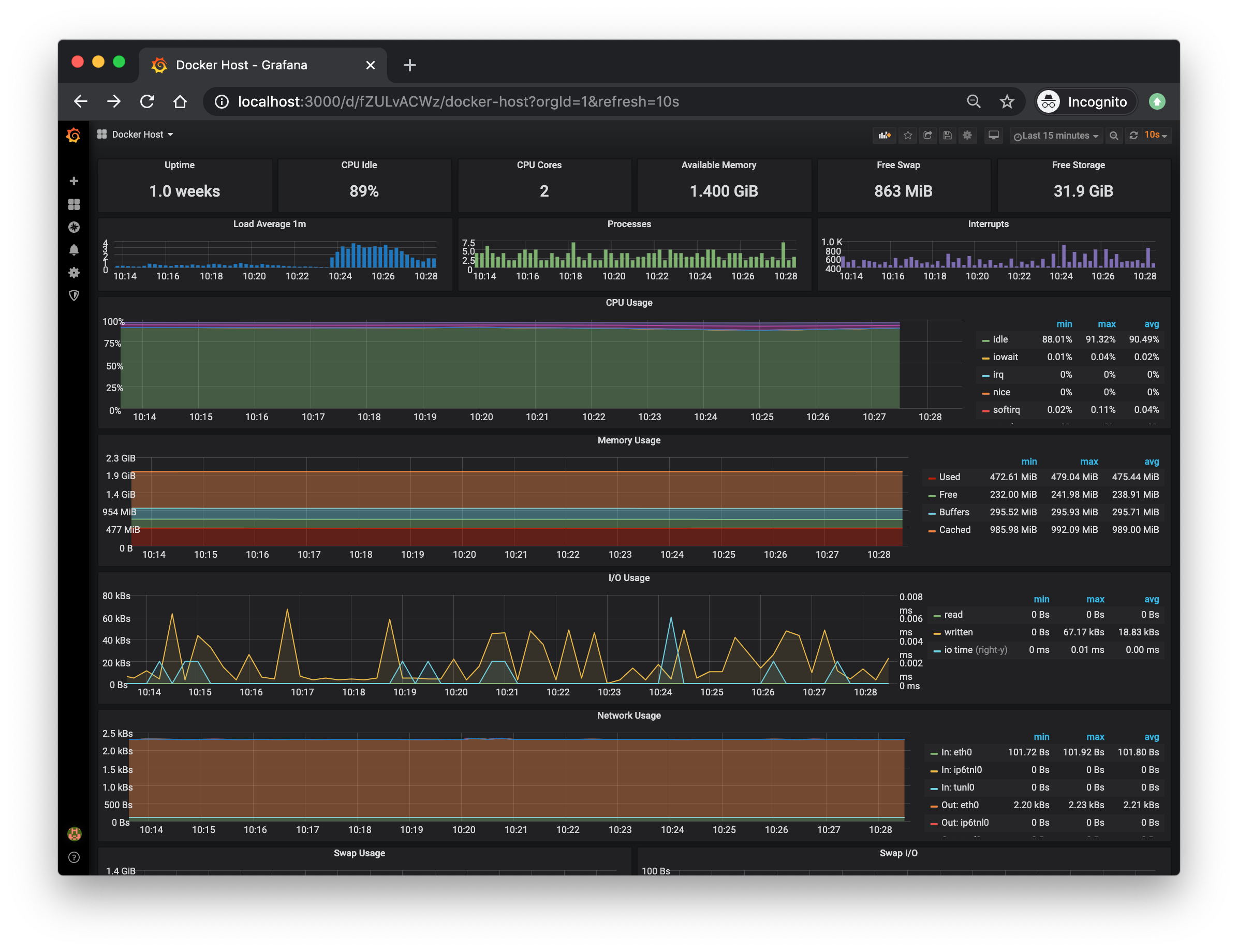 Docker_Host_Grafana_Dashboards.png