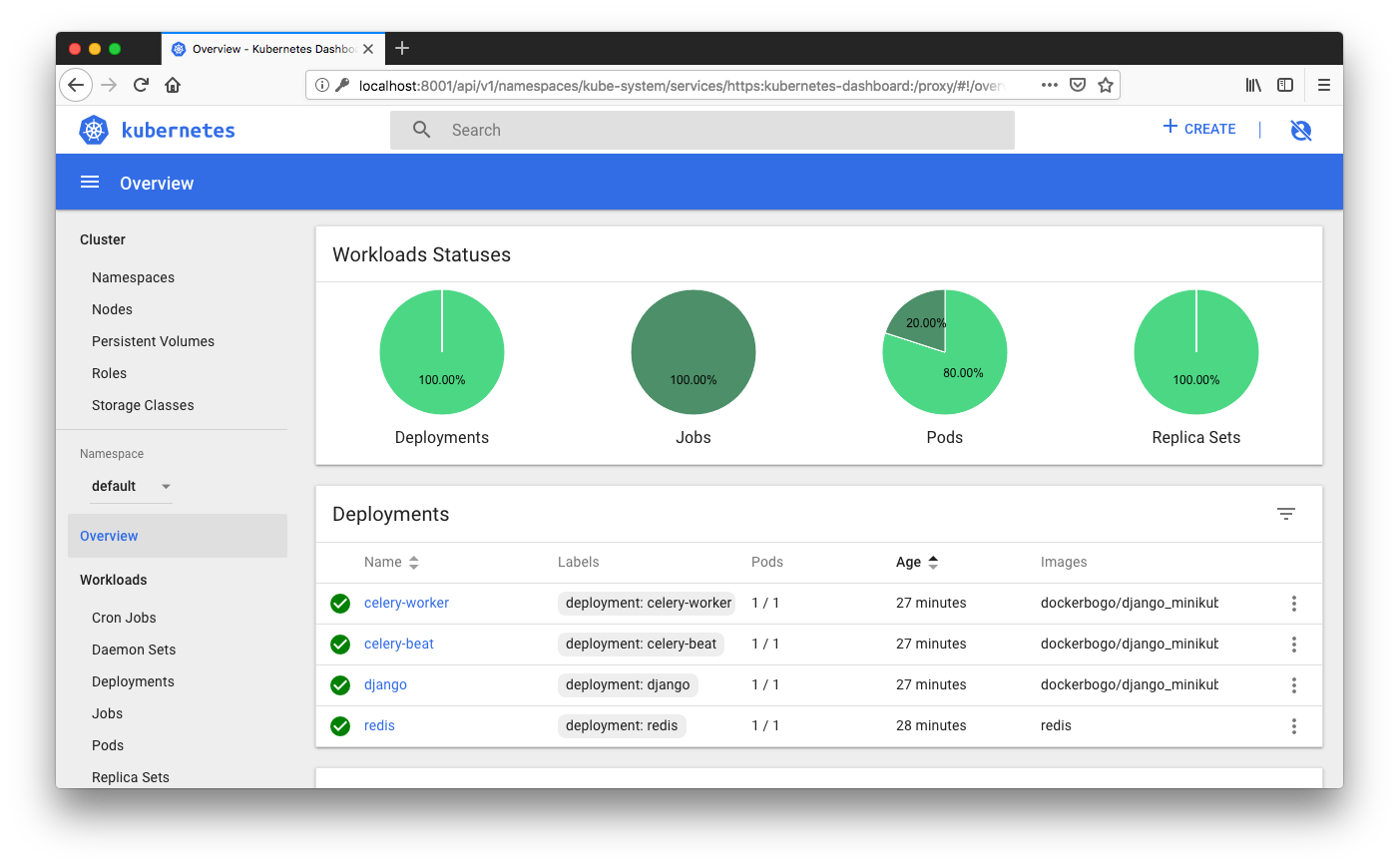 Admin-Dashboard.png