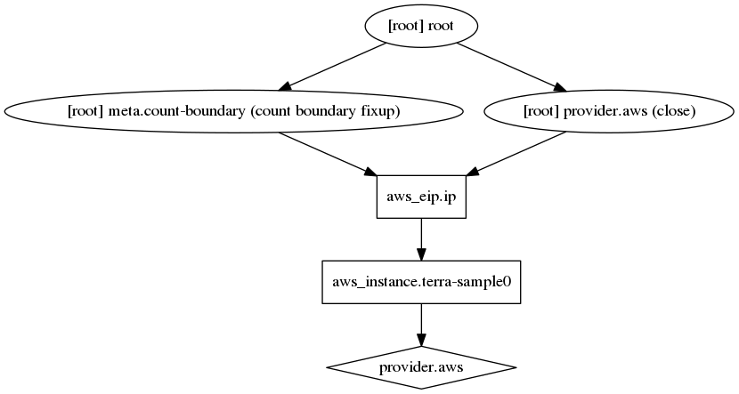 graph.png