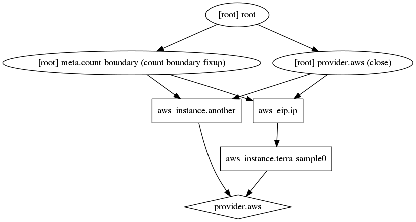 graph2.png