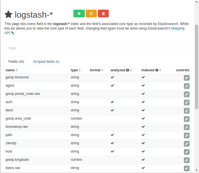 Kibana-logstash-index-after-Create-Button.png