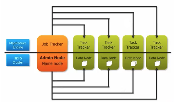 JobTrack_TaskTracker.png