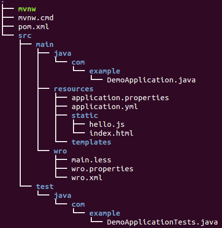 hello-js-tree.png