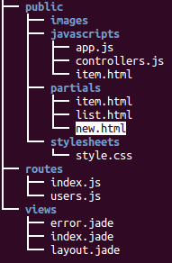 public-dir-new-html.png