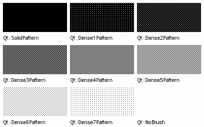 QBrushPatternA.png