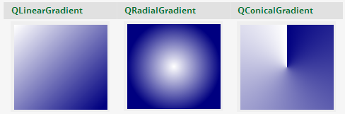 QGradientSamples.png