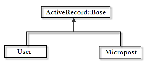 inheritance_hierarchy.png