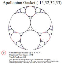 Apollonian Gasket(-15,32,32,33)