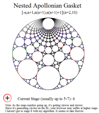 Apollonian Nested Gasket(0,0,1,1)