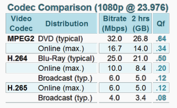 Qf_Comparison.png