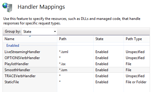 HandlerMapping