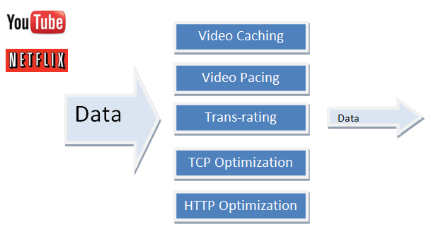 opt_data