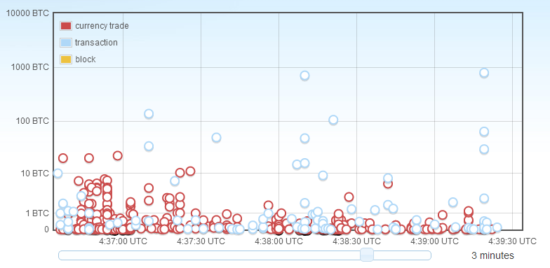 TransactionMonitor.png