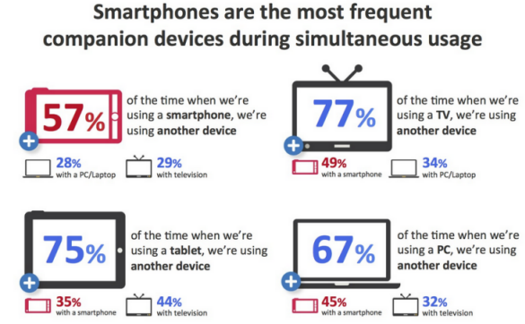 smartPhone_activities.png