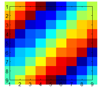 magic_square_color.png