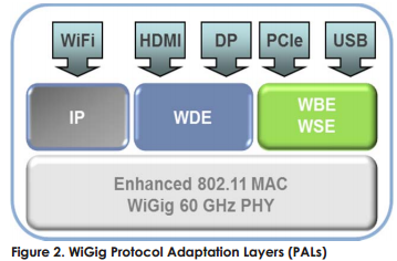 802_11_ad_diagram2.png