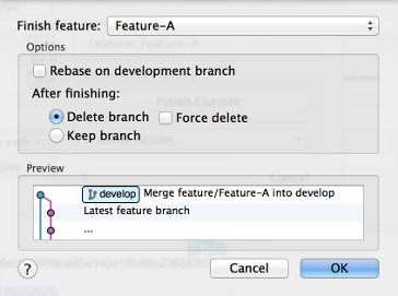 FinishFeatureDeleteBranchMergeIntoDevelop.png