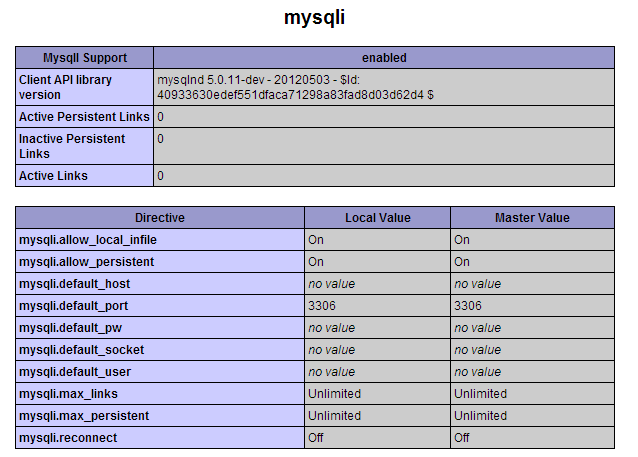 Localhost_MySQLi.png