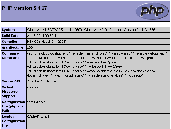 PHP Infomation