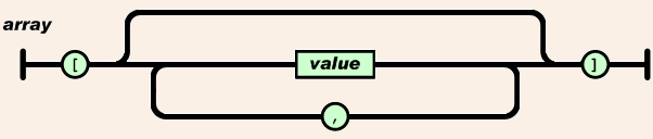 json_array.png