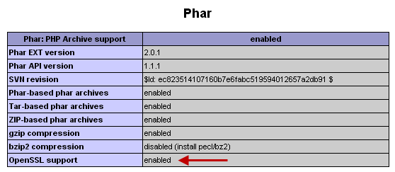 ssl_phar_phpinfo.png