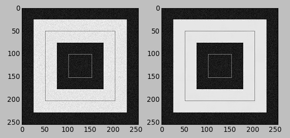 Denoising_Gaussian.png