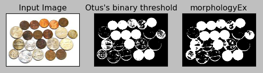 Watershed_morphologyExClosing.png