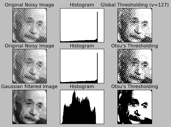 Otsu_Thresholding_EinStein.png