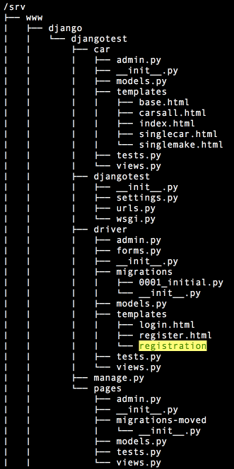 tree-templates-root2.png