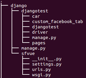 sfvue-app-dir-tree.png