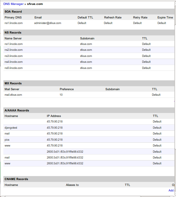 dnsManager-sfvue-com.png